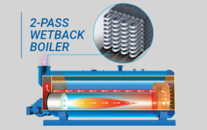 Victory Energy industrial firetube boilers